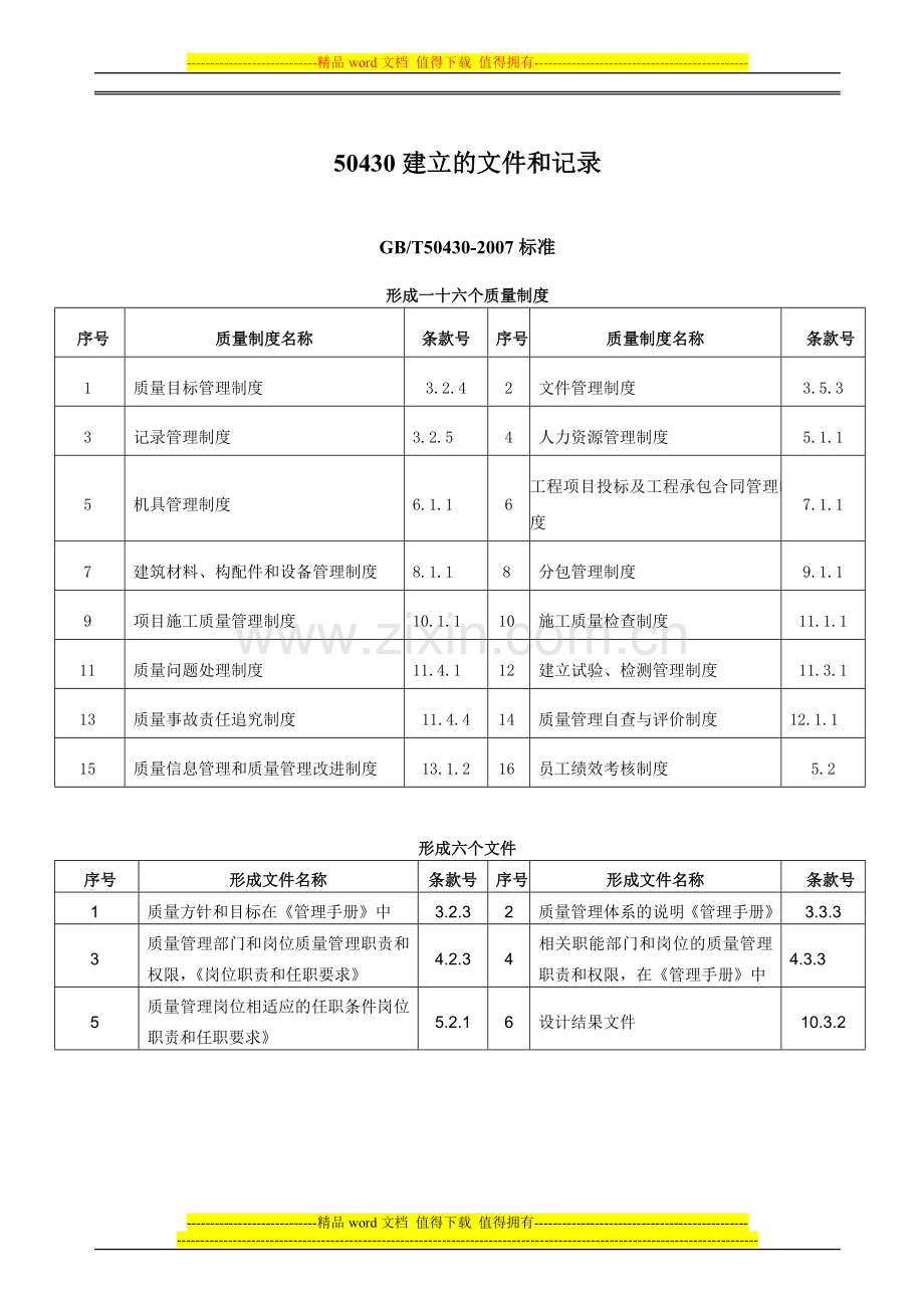 建筑施工质量体系建立的文件和记录汇编.doc_第1页