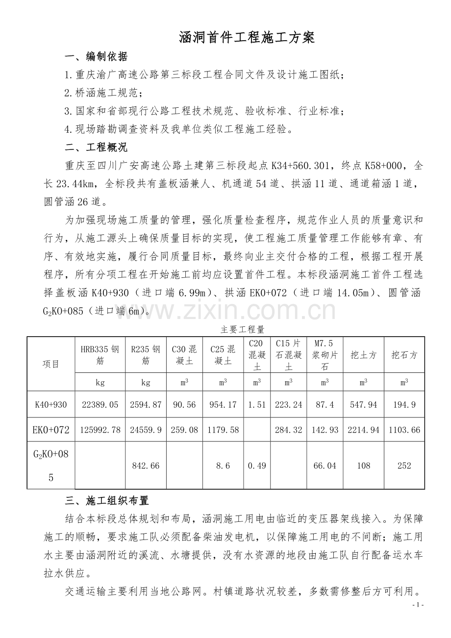 涵洞施工方案(首件工程).doc_第1页