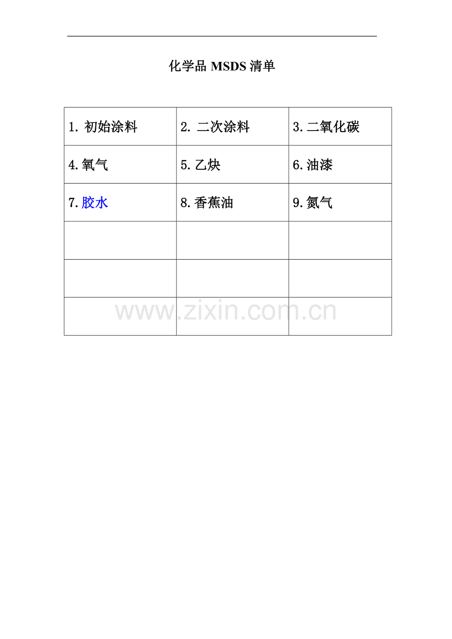 施工现场危险物品安全资料表-(MSDS).doc_第2页