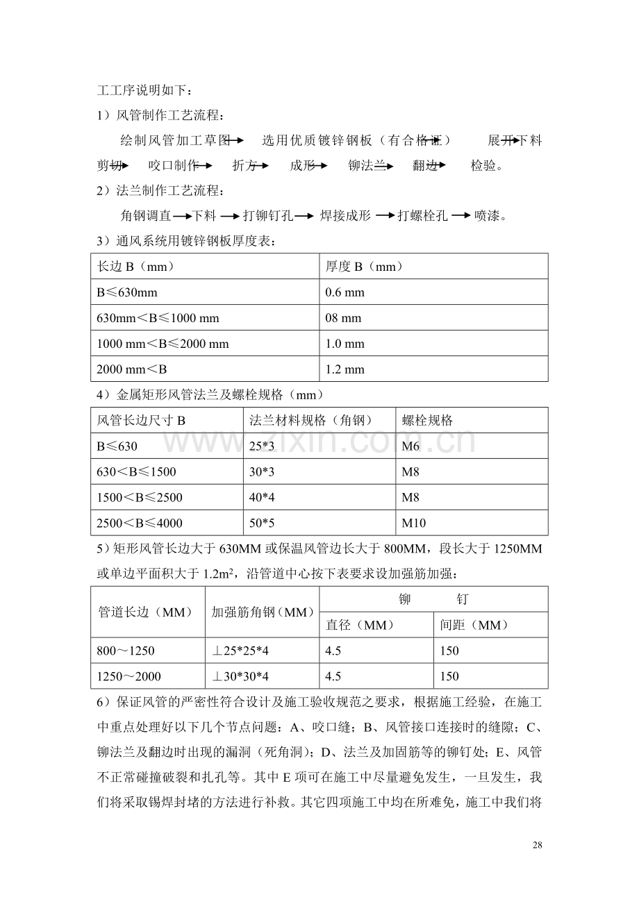 暖通工程标准施工方案.doc_第2页