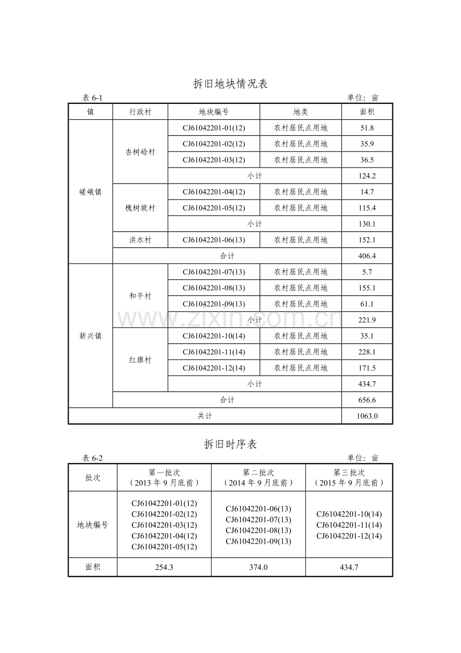 拆旧安置方案.doc_第2页