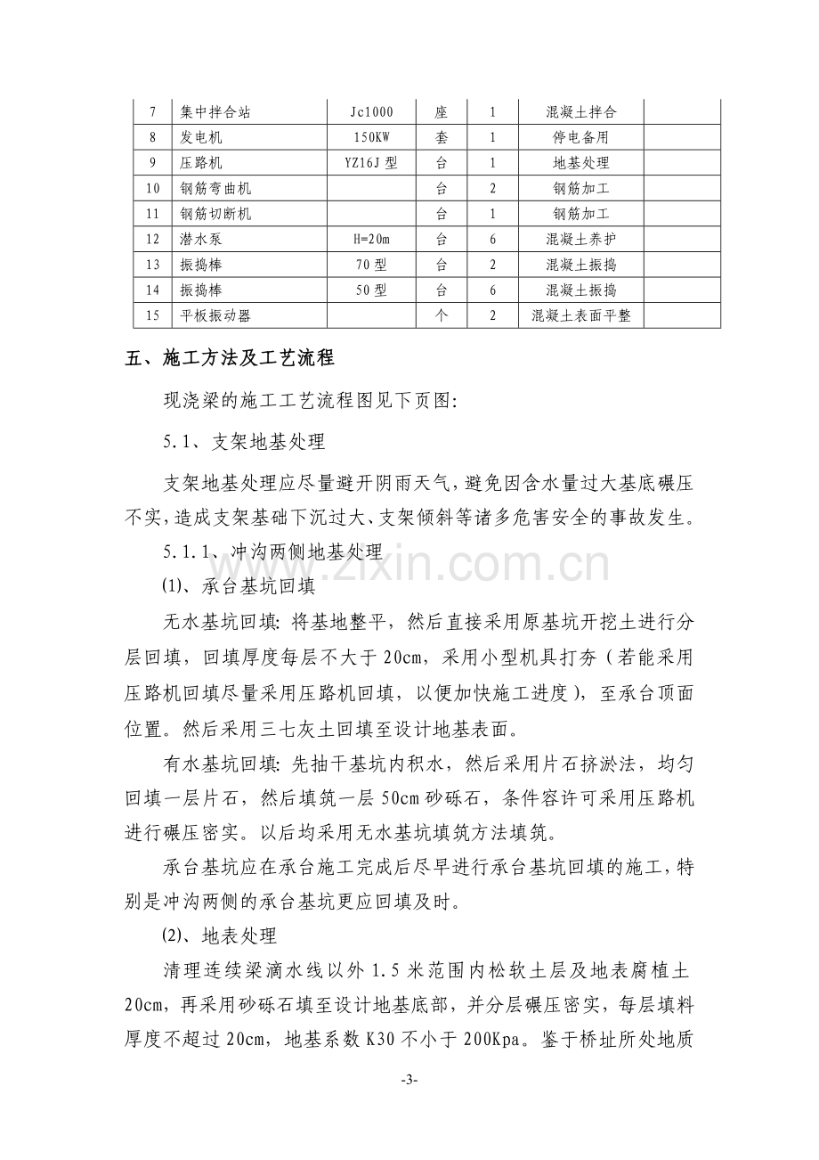 天桥钢构连续梁现浇施工方案(满堂支架).doc_第3页