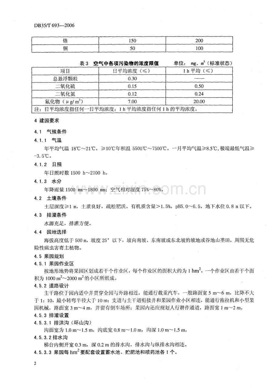 DB35∕T 693-2006 度尾文旦柚 栽培技术规范(福建省).pdf_第3页