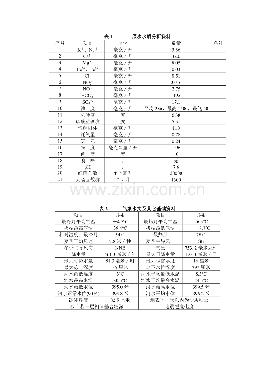 水质工程学1课程设计任务书、指导书.doc_第3页