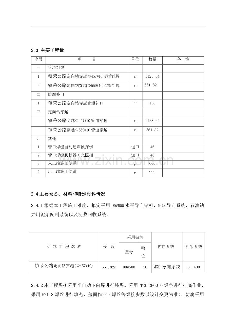 定向钻穿越施工组织设计.doc_第3页