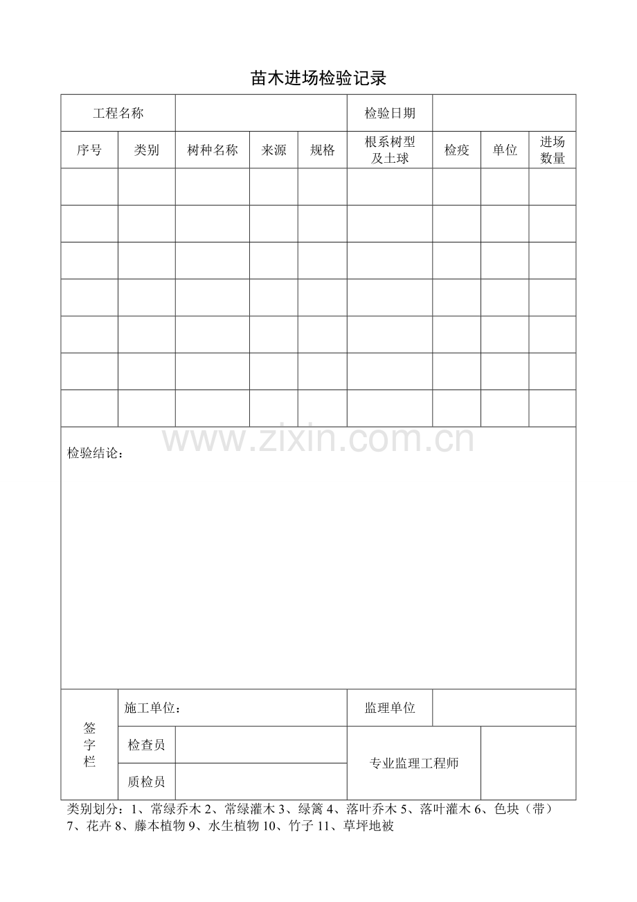 园林绿化施工常用表格.doc_第3页