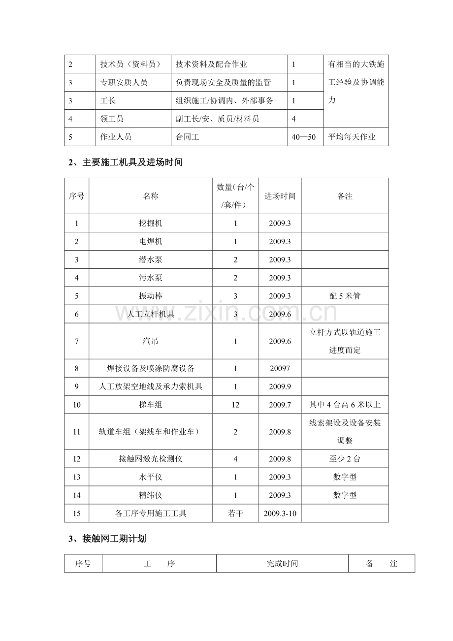 接触网施工组织方案.doc_第3页