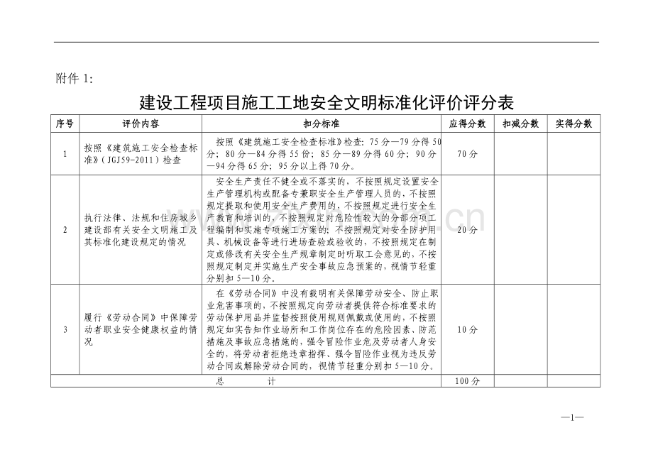 AAA建设工程项目施工工地安全文明标准化评价评分表.doc_第1页