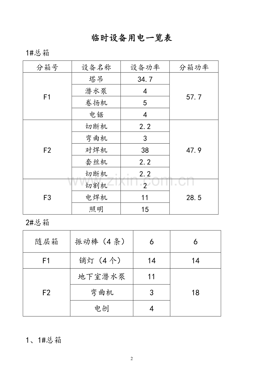 阳泉市中医院临时用电施工方案.doc_第2页