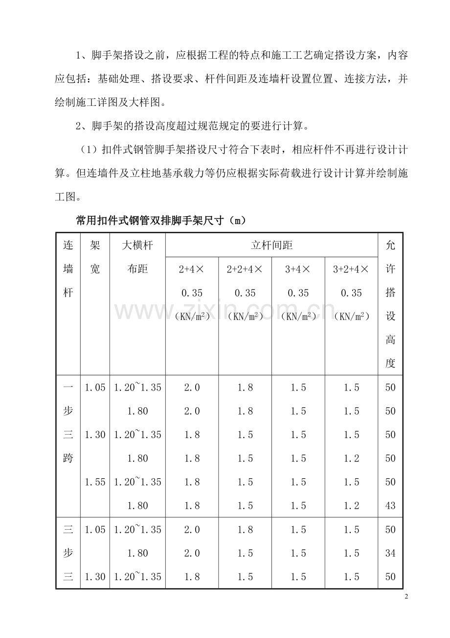 落地式外脚手架施工方案.doc_第2页