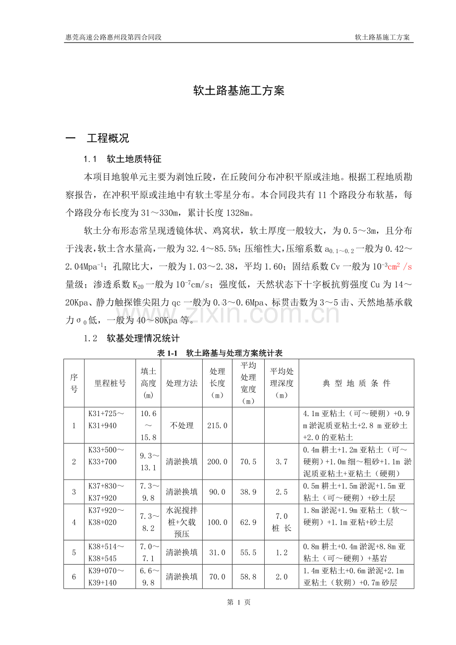 软土路基施工方案.doc_第1页