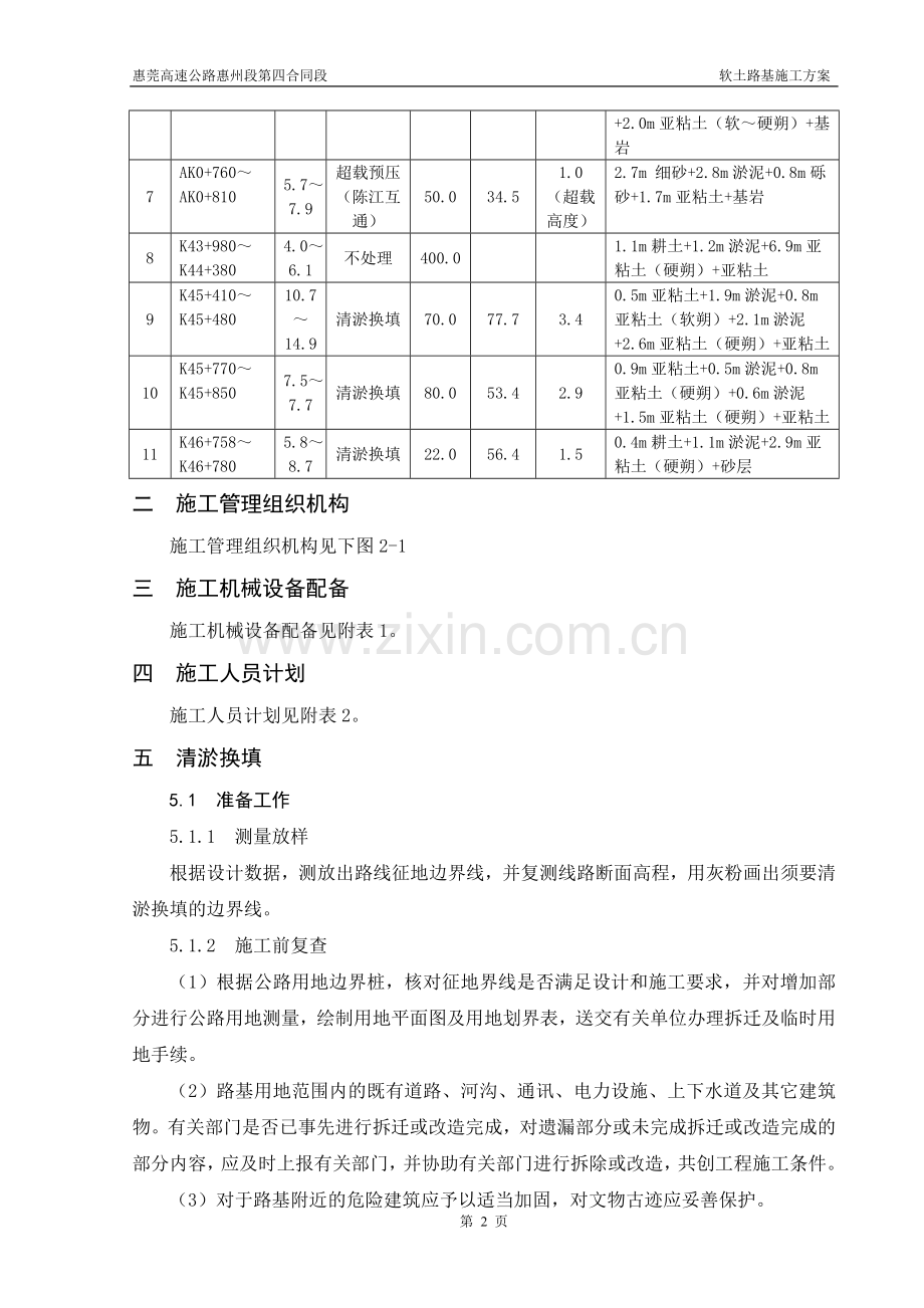 软土路基施工方案.doc_第2页