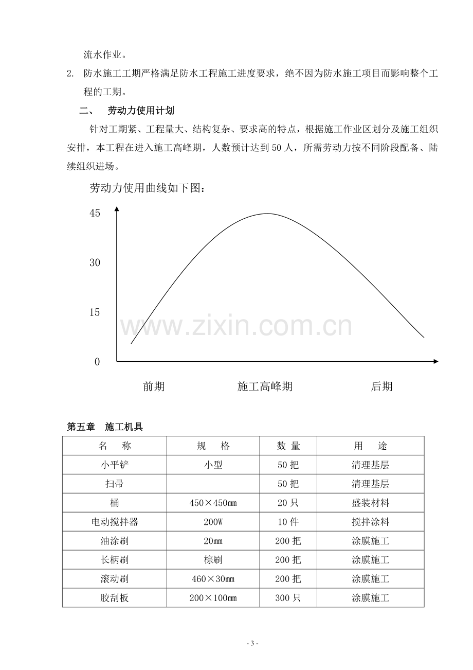 地下室防水工程专项施工方案.doc_第3页