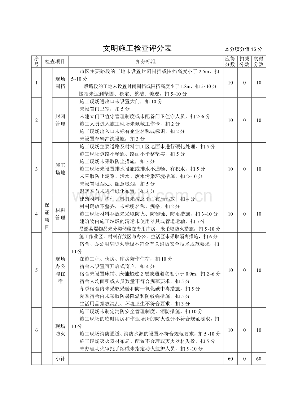 (主体施工)建筑施工安全分项检查评分表.doc_第3页