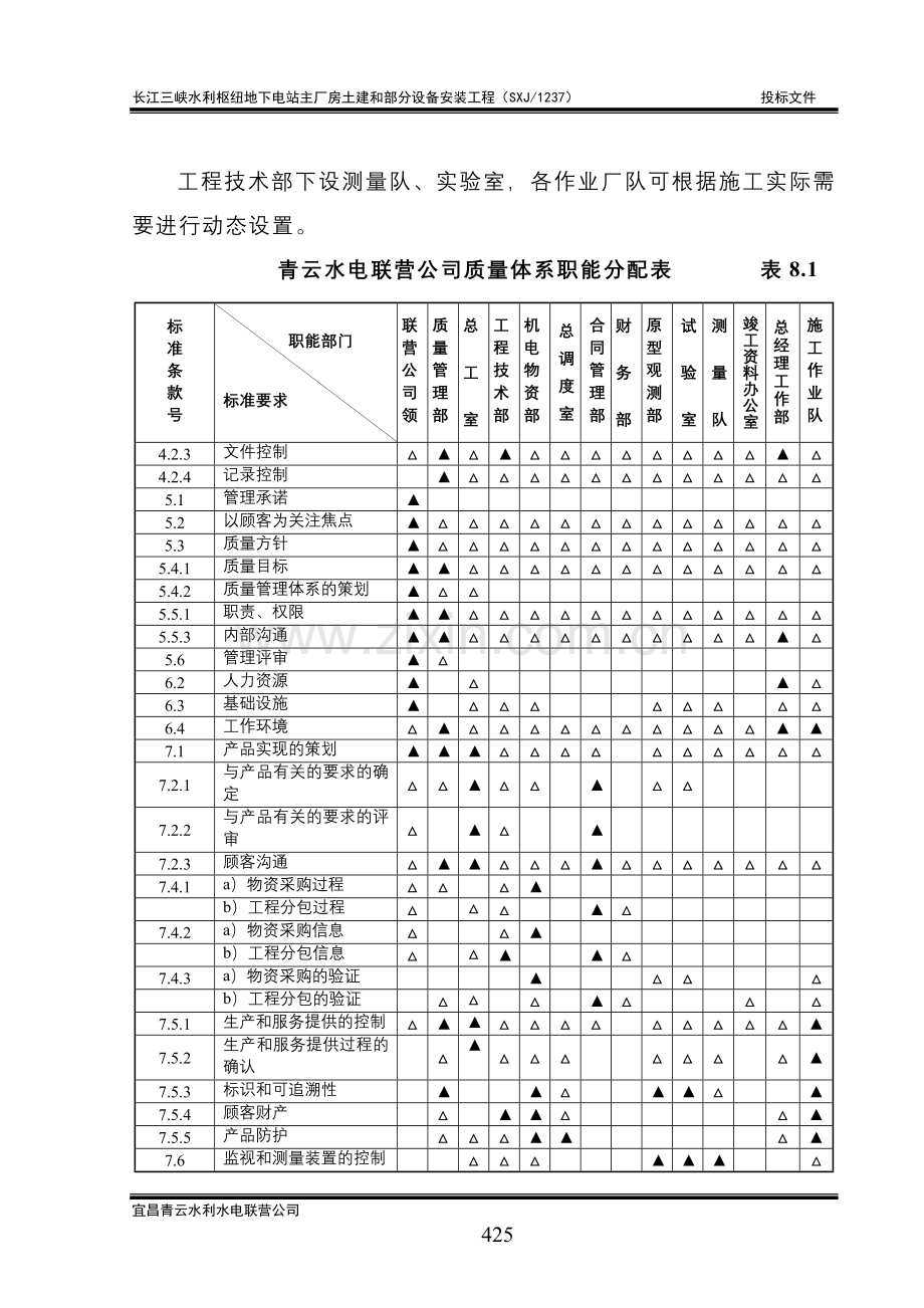 三峡地下厂房施工方案.doc_第3页