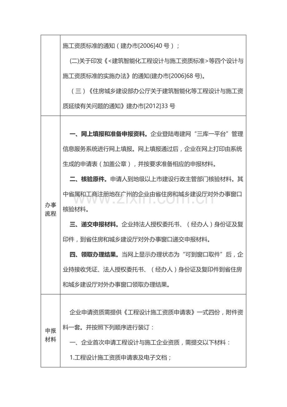 工程设计与施工一体化企业资质初审指南.doc_第2页