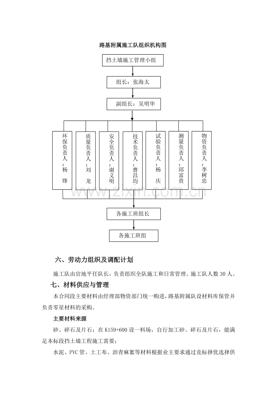 挡土墙施工组织方案2.doc_第3页