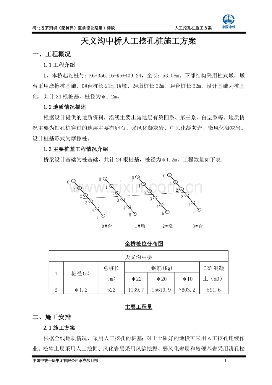 天义沟中桥人工挖孔桩施工方案(正式).doc_第2页