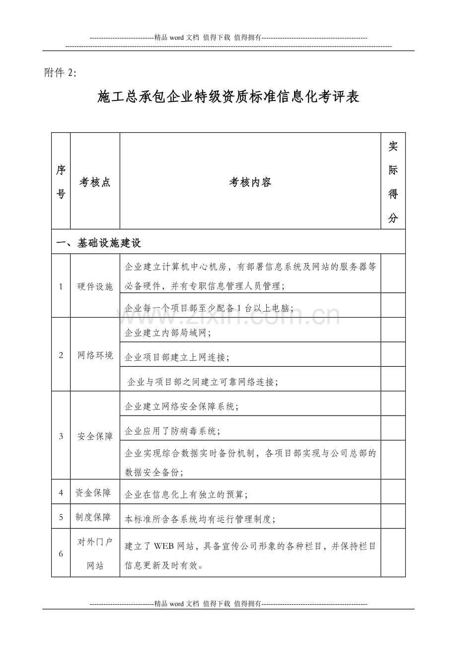 14、建设部施工企业特级资质信息化标准.doc_第1页