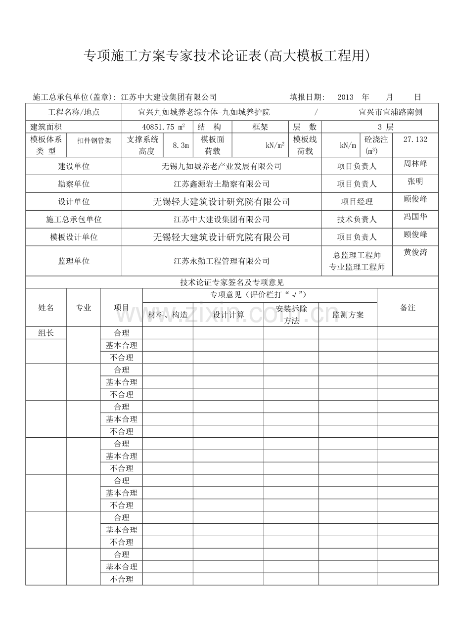 专项施工方案专家技术论证表(高支模).doc_第1页