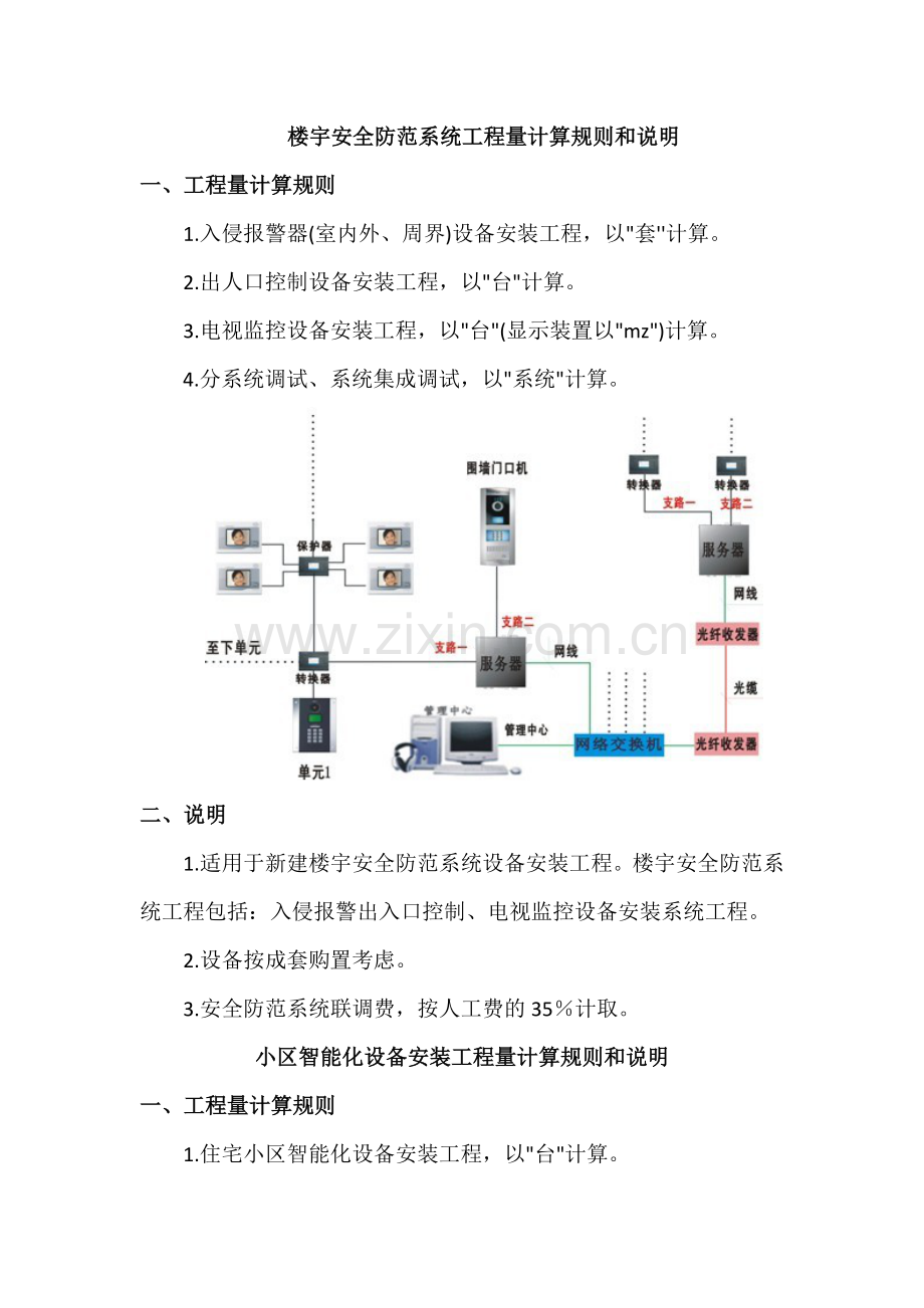 安装工程量计算规则.docx_第2页