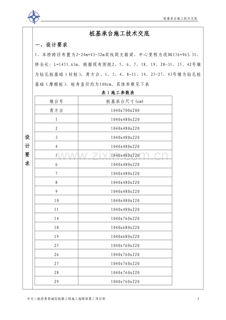 160-191涵洞施工技术交底.doc_第2页