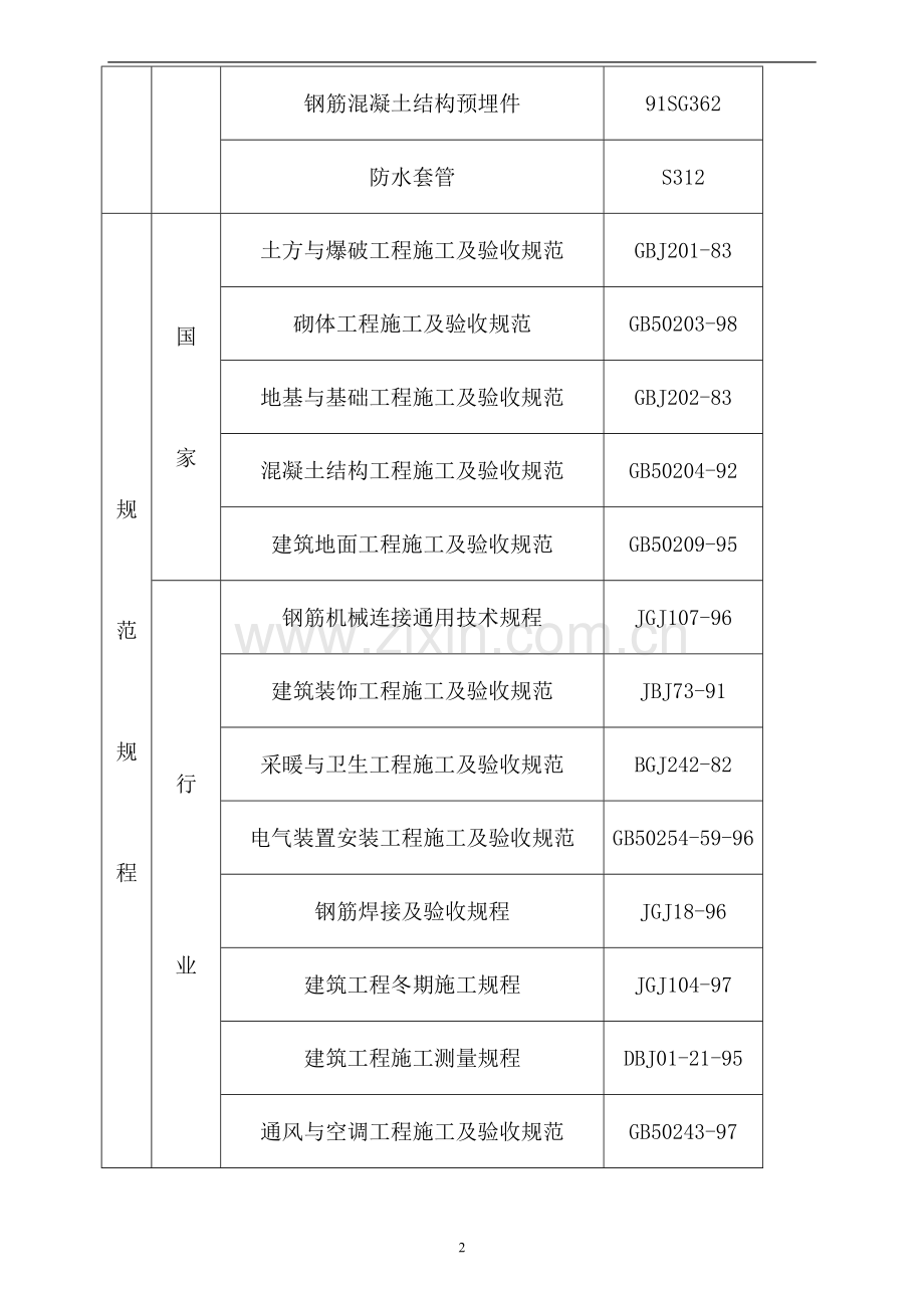 技术标---施工组织设计.doc_第3页