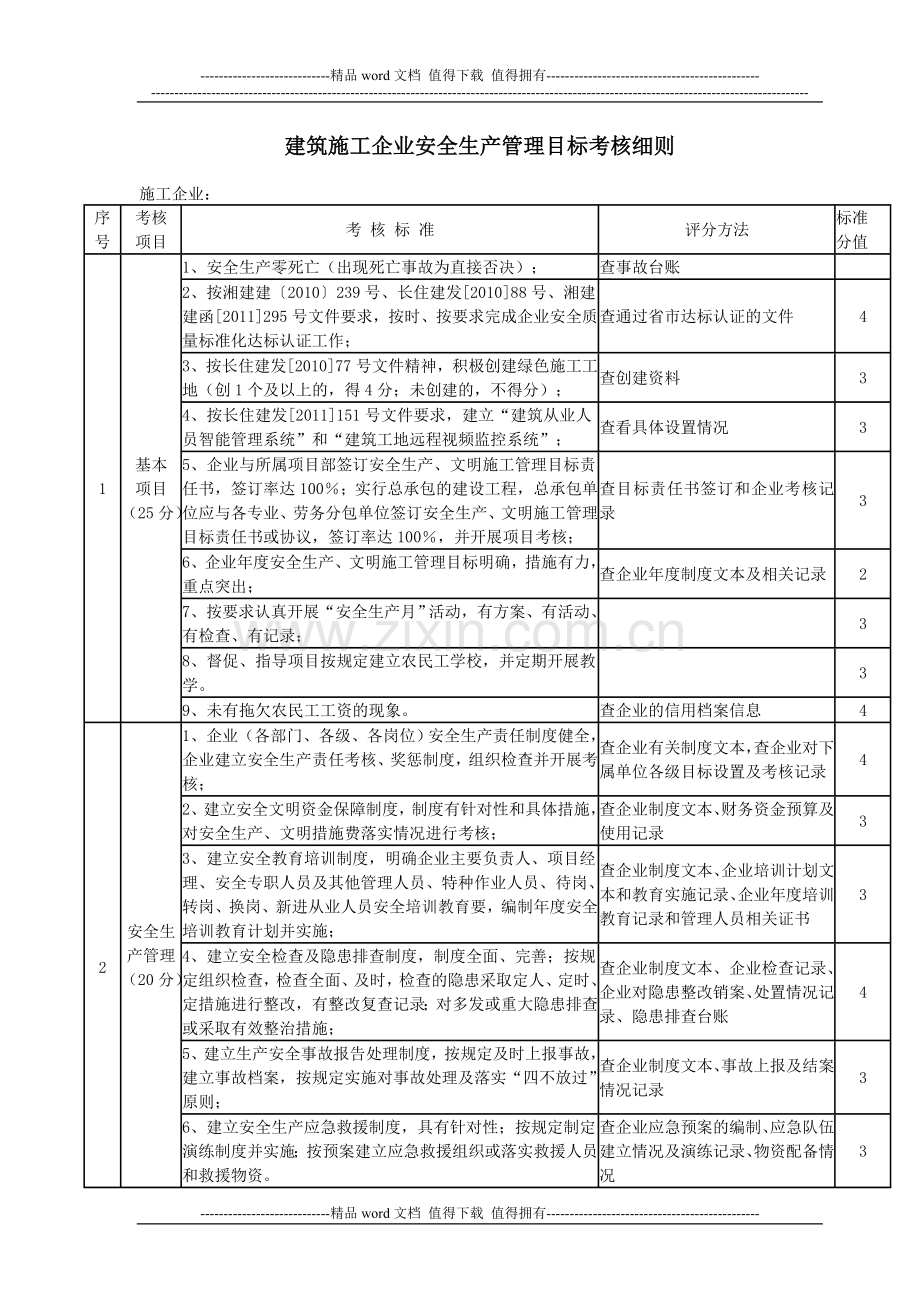 建筑施工企业安全生产管理目标考核细则.doc_第1页