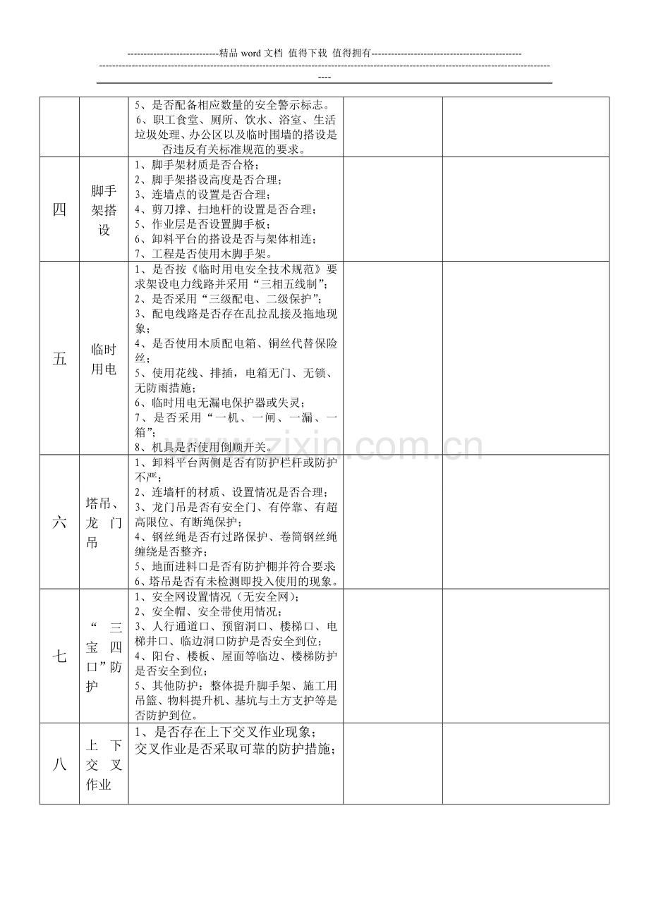 施工现场综合安全检查表2.doc_第2页