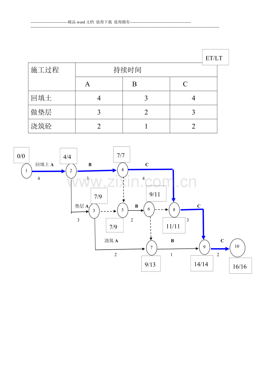 施工组织设计复习题-解题-某三跨车间.doc_第2页