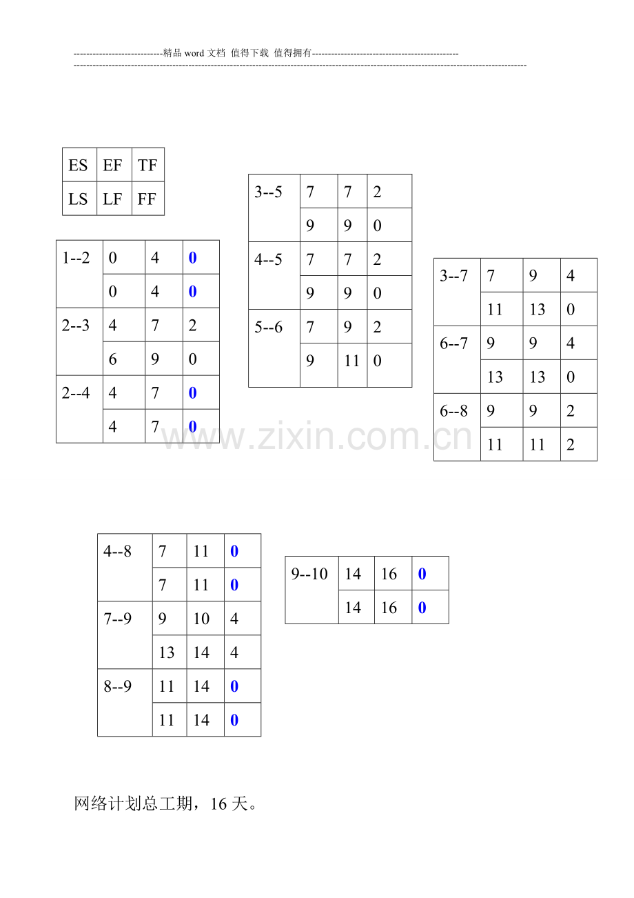 施工组织设计复习题-解题-某三跨车间.doc_第3页