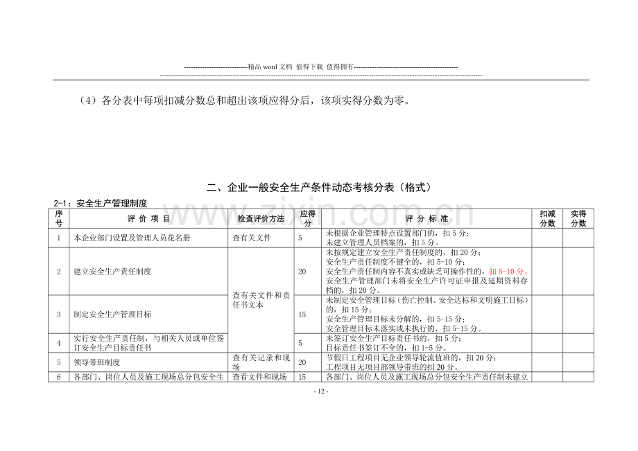 山东省建筑施工企业安全生产许可证动态考核办法附件.doc_第3页
