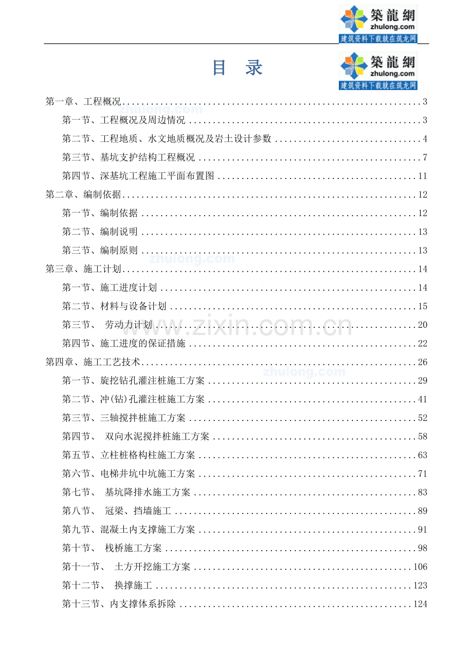 高层公寓电梯井坑中坑及混凝土内支撑施工方案.doc_第1页