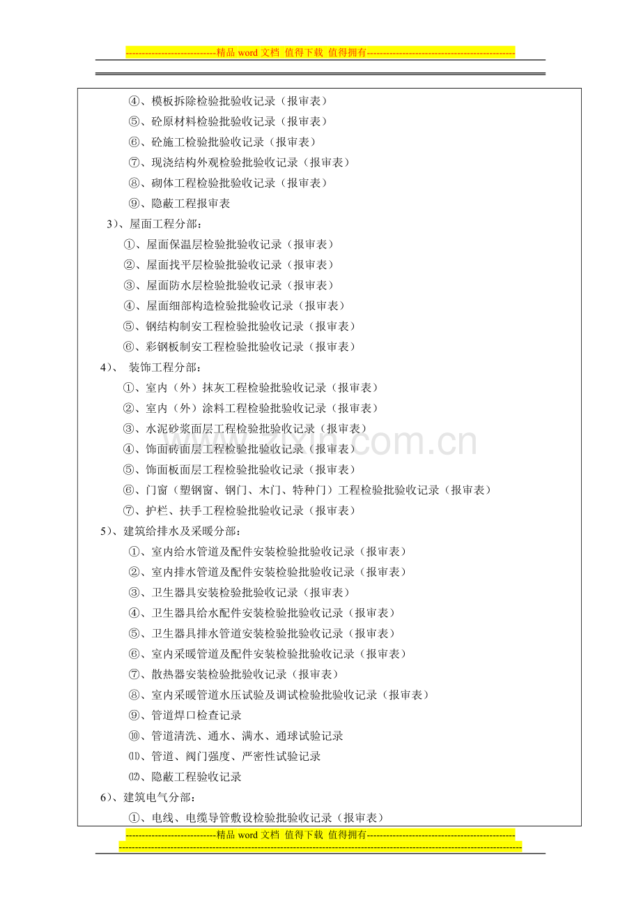 土建竣工资料整理要求.doc_第2页