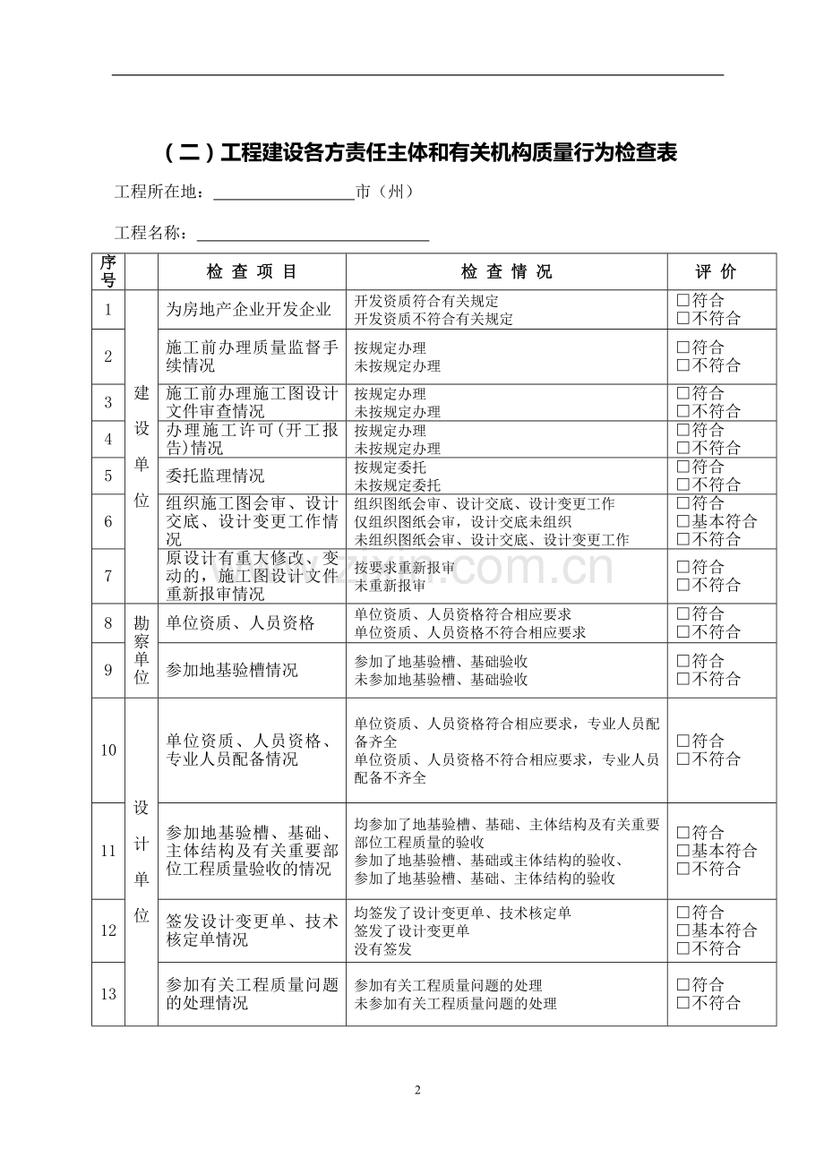 120312150943-34915建设工程质量安全检查记录表.doc_第2页