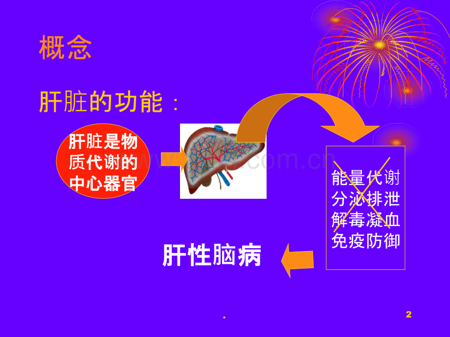 肝性脑病PPT课件.ppt_第2页