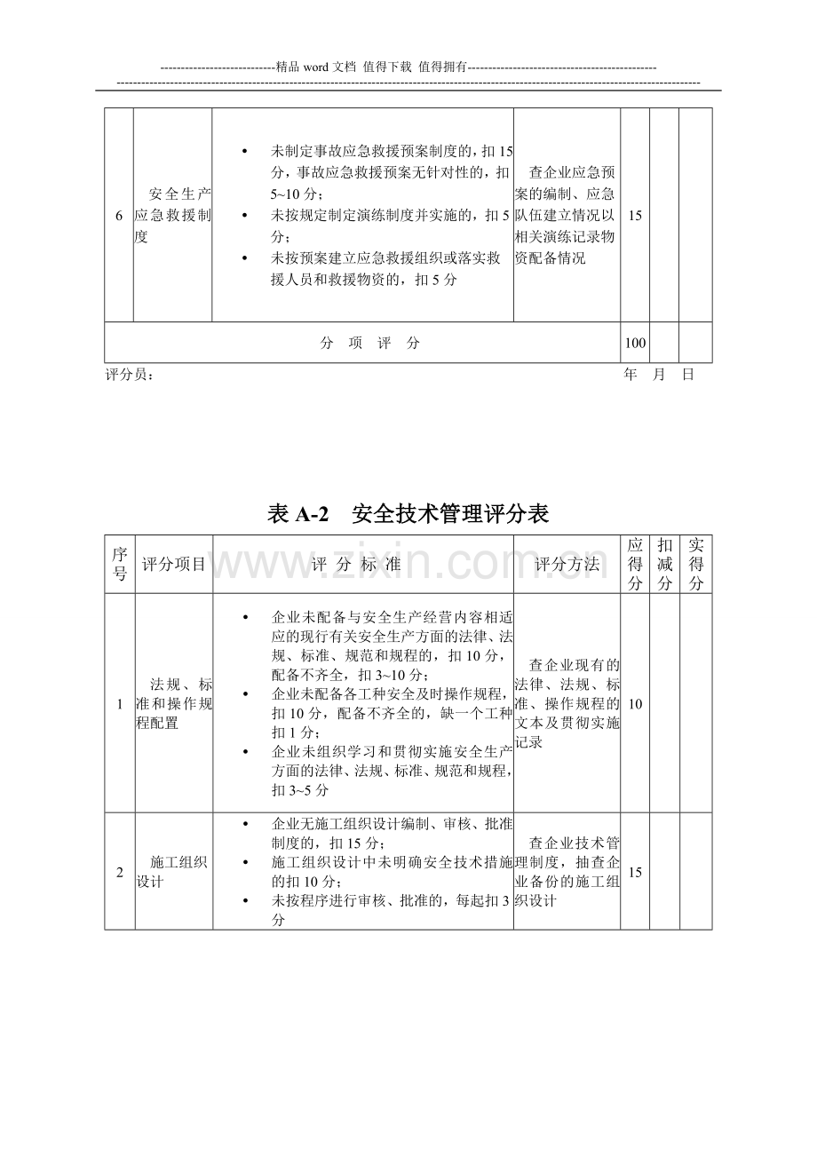 施工企业安全生产评价标准2010版.doc_第3页