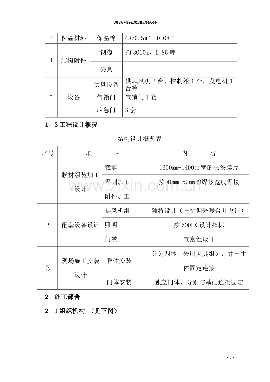 多功能馆气膜结构施工组织设计.doc_第3页