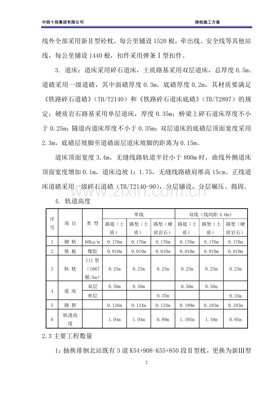 换枕施工专项方案.doc_第3页