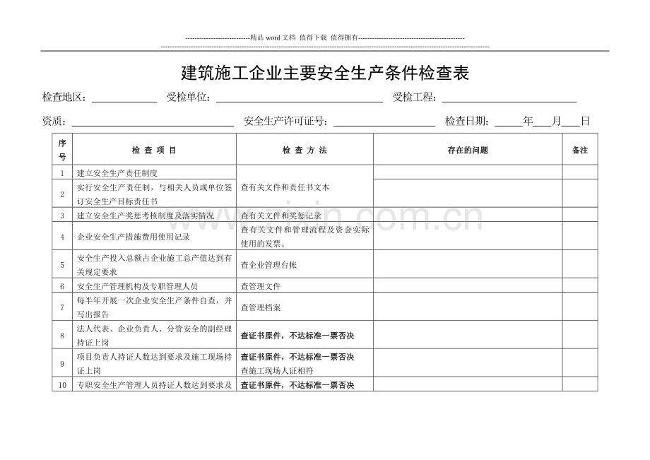 建筑施工企业主要安全生产条件检查表.doc_第1页