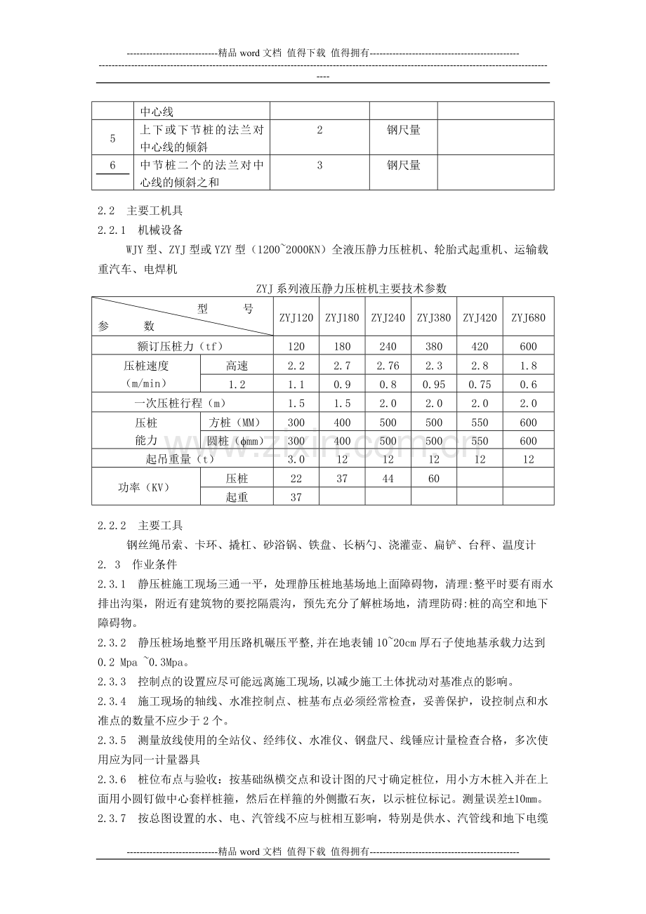 钢筋混凝土静压桩施工工艺标准.doc_第2页