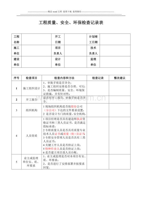 施工现场检查记录表--2011[1].3修订.doc