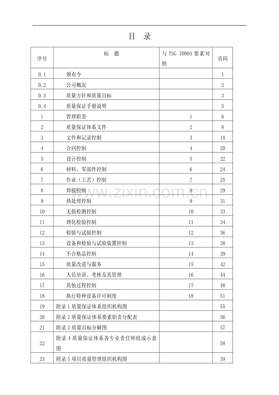 压力管道质保手册.doc_第2页