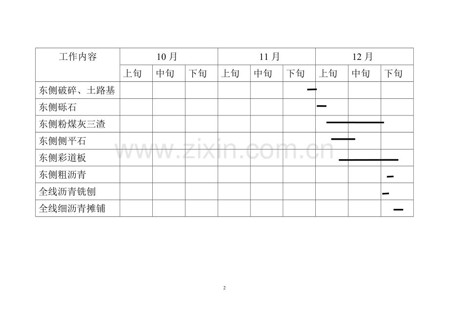 敦煌路道路大修工程进度计划表.doc_第2页