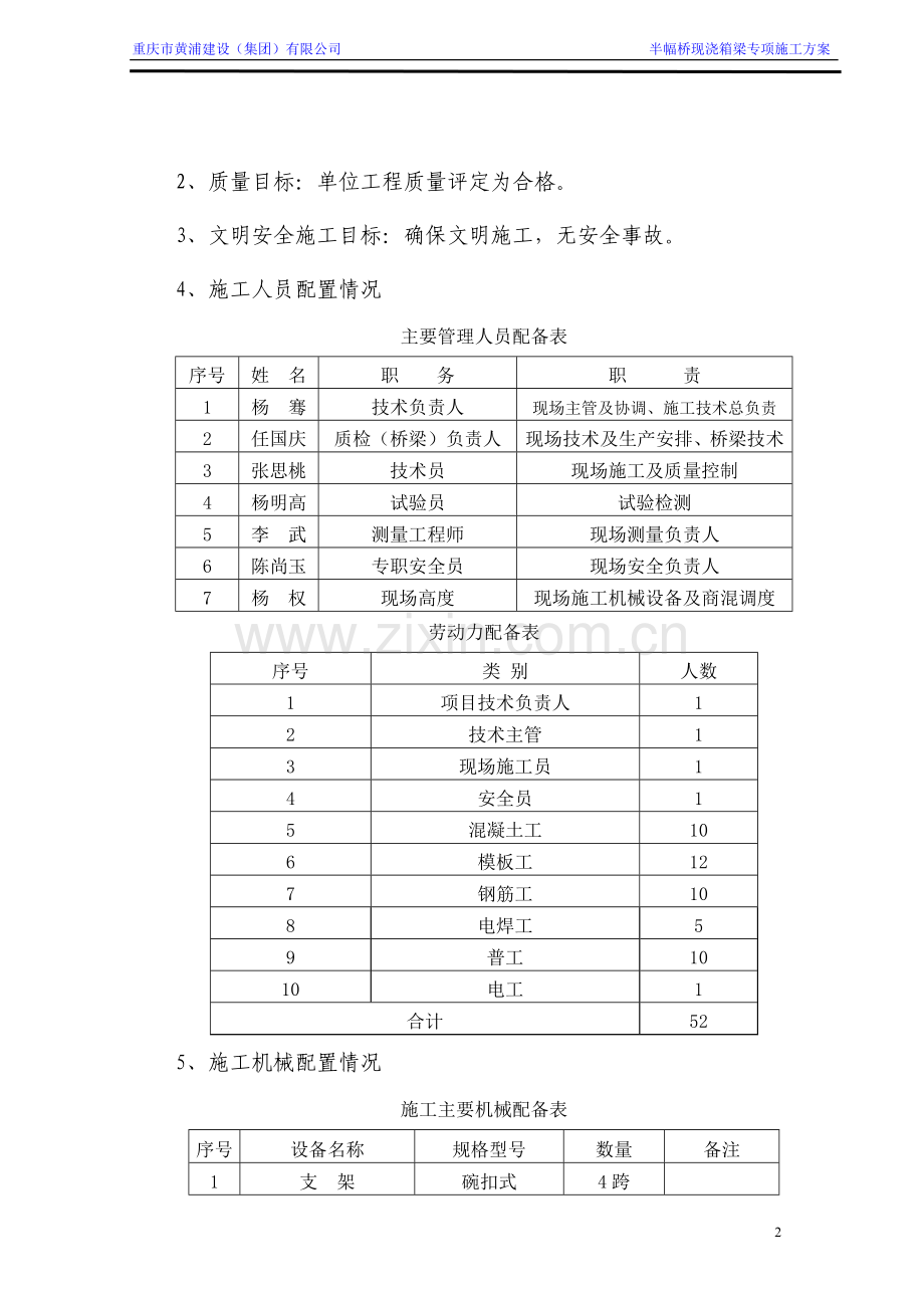 半幅桥现浇箱梁施工专项方案.doc_第2页