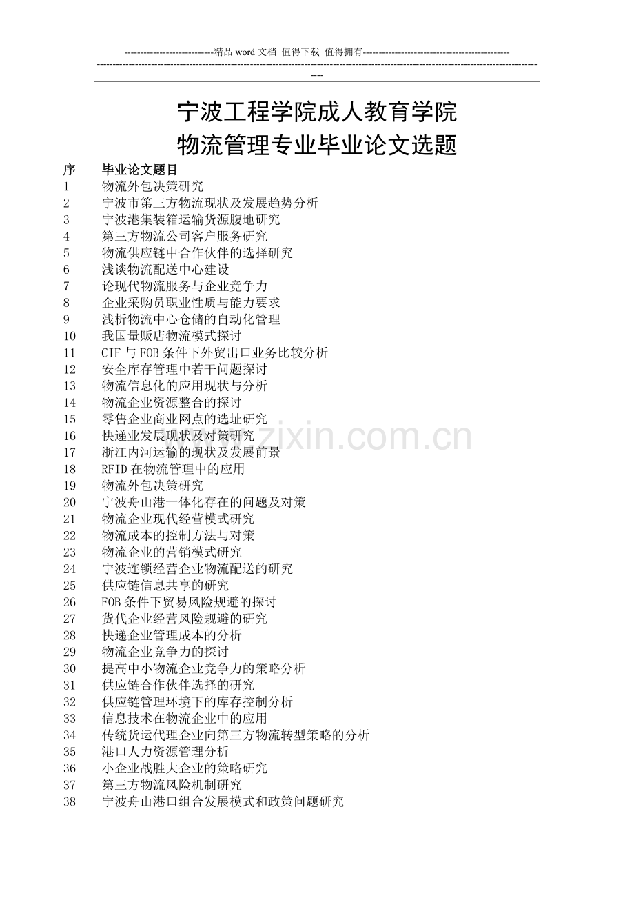 宁波工程学院成人教育学院物流管理专业毕业论文选题.doc_第1页