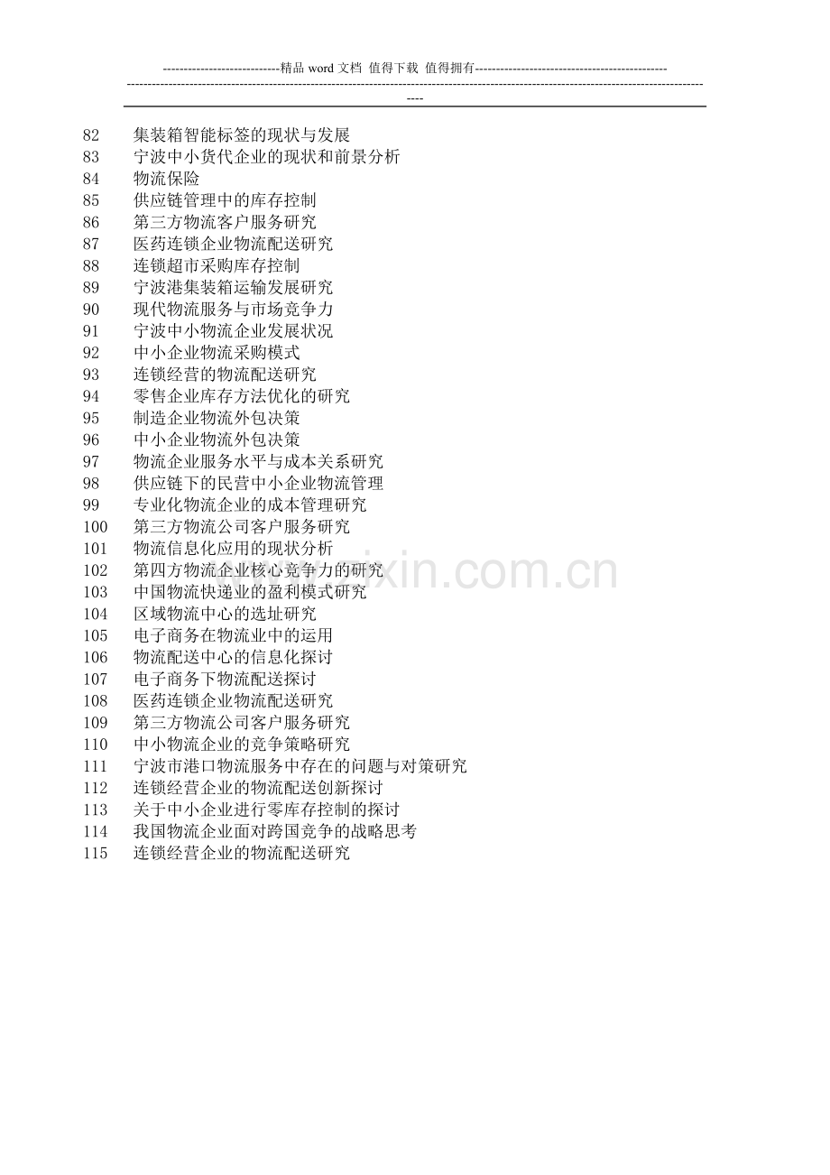 宁波工程学院成人教育学院物流管理专业毕业论文选题.doc_第3页