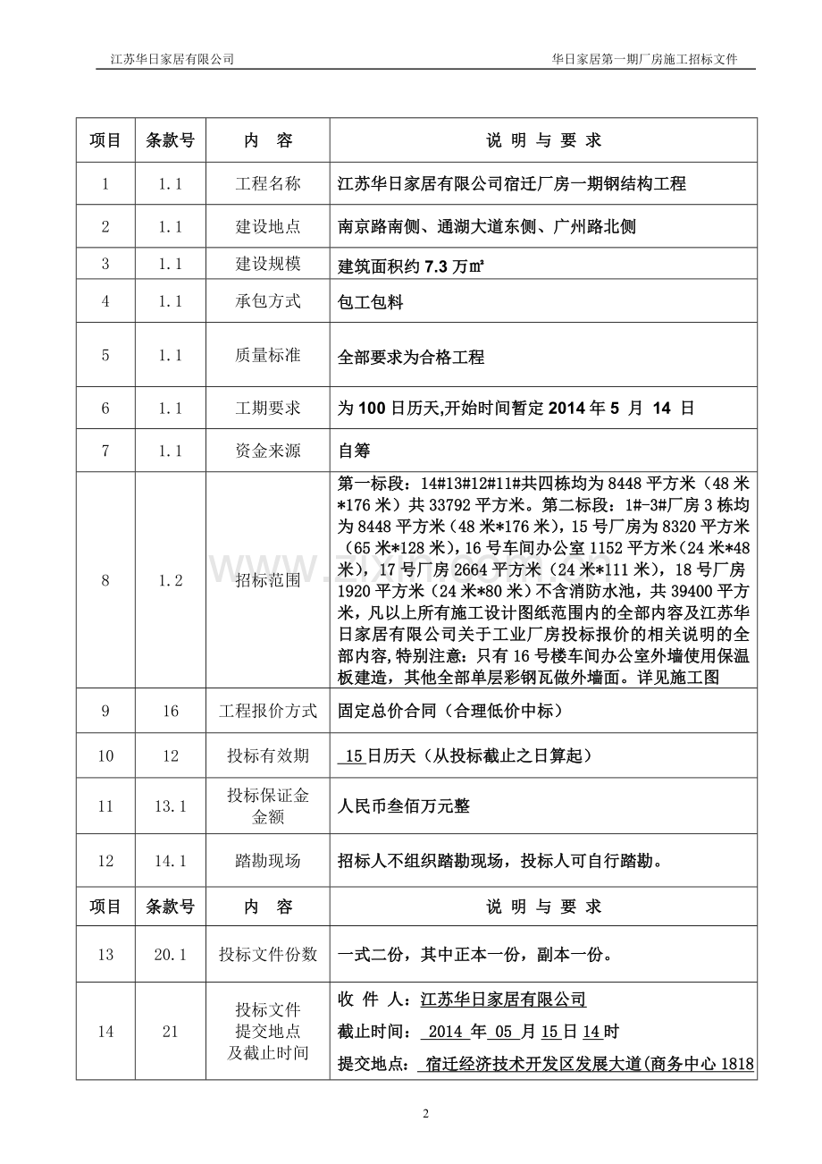 江苏华日施工招标文件(初稿一期).doc_第3页