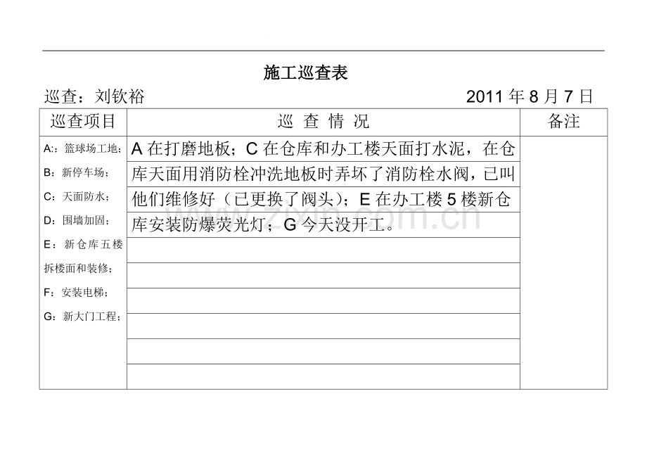 施工巡查表内容-8月7-8doc.doc_第1页