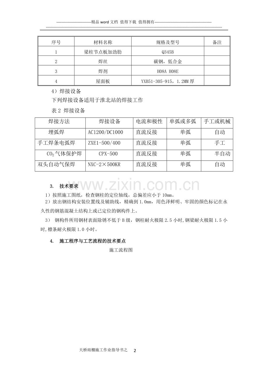 天桥雨棚施工作业指导书.doc_第2页